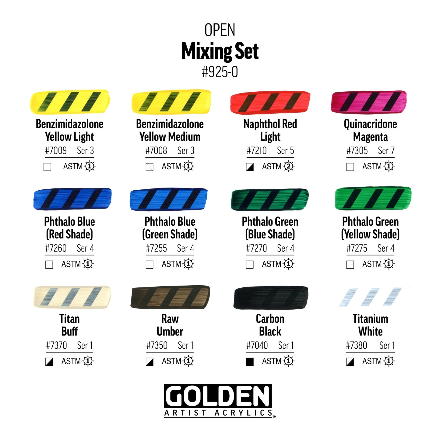 Golden OPEN Mixing Set