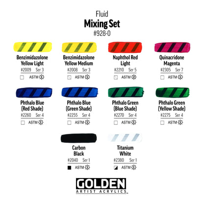 Golden Fluid Mixing Set