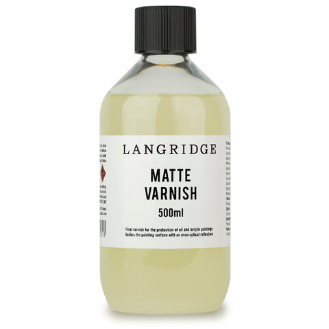 Langridge Matte Varnish