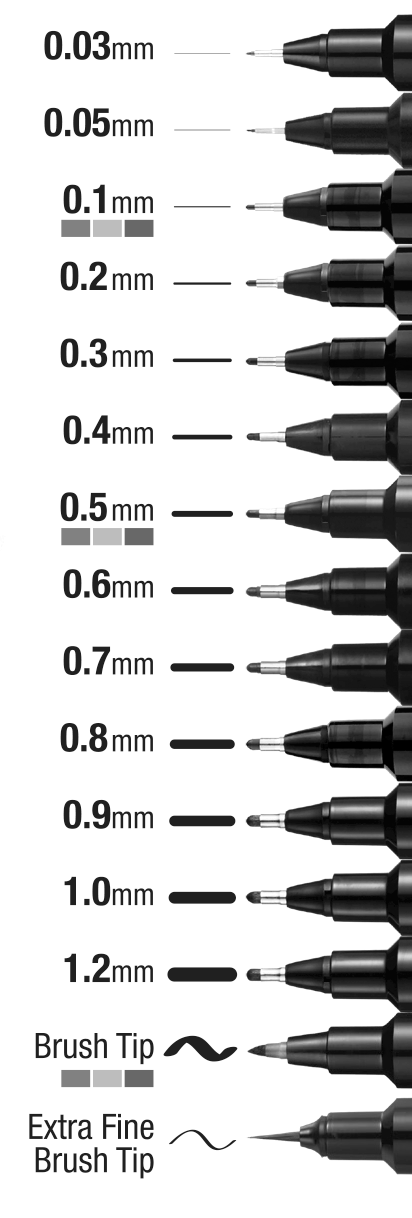Uni Pin Brush Tip Fineliner