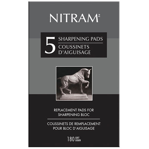 Nitram Bloc Replacement Pads