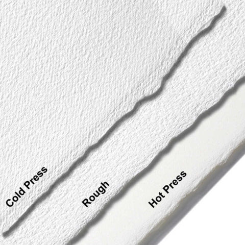 Saunders 300gsm Watercolour Pad 12sh 23x31cm Cold Pressed
